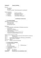 Staatsrecht samenvatting stof 