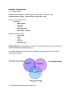 Economie H10 11 en 12