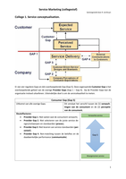 Summary Lectures Services Marketing