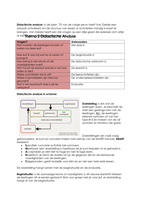 Thema 2 didactische analyse