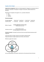 Supply Chain Design samenvatting collegesheets