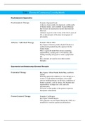 Theory and Practice of Counseling and Psychotherapy Summary tables + Existential Theory Summary