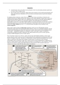 Fatty acid biosynthesis