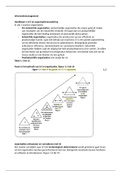 Informatiemanagement jaar 2 bedrijfskunde MER