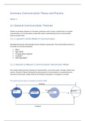 Summary Communication Theory and Practice year 2