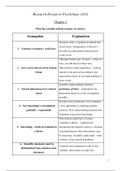 Possible Long Questions Psychology 243 