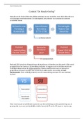 Schematisch overzicht context Koude Oorlog