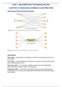 Chapter 10: Managing Channels and Distribution