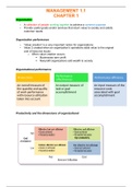 Chapter 1: The Management Process