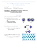 Samenvatting Prekliniek theorietoets A Materiaalkunde 