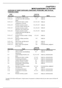 Chapter 6 solutions from brief exercises, exercises and problem statements A and B