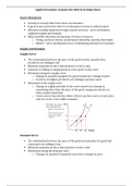 Introduction to Microeconomics (main concepts)