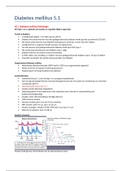 Diabetes Mellitus type 1 HC   WC