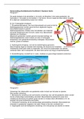 Aardrijkskunde Systeem Aarde Hoofdstuk 2 Samenvatting