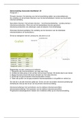 Economie Hoofdstuk 19 Samenvatting