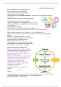 Samenvatting Research methods in Psychology - Morling 2e druk (Eng/Nl)