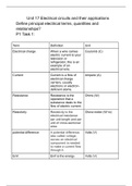 unit 17 Applied science assignment 1 