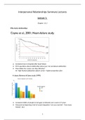 Interpersonal Relationships Summary Lectures