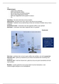 Scheikunde hoofdstuk 1 samenvatting 