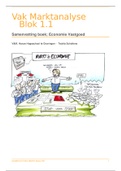 Samenvatting Marktanalyse: boek vastgoed economie H1, 2, 3, 4, 5 + Powerpoints en lessen