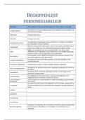 Begrippenlijst HRM/Personeelsbeleid 