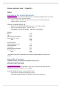 SUMMARY Hospitality Industry Managerial Accounting chapter 1-9 - Schmidgall