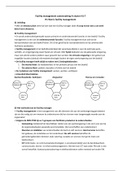 Samenvatting basisboek facility management H1-7