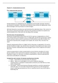 Summary organizational behavior chapter 9-11