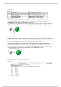 Samenvatting Scheikunde Basisvaardigheden HBO