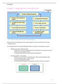 Summary Chapter 4 accounting