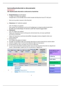 Samenvatting biodiversiteit en diersystematiek H32 Campbell