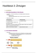 Fysiologie: Hoofdstuk 3 (Zintuigen)