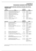 Summary Business Eco + Answers of chapter 13, 25 and 26 for Business Economy - year 2 - block 2