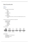 Basis bouwkunde 1.2