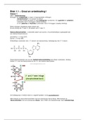 Geneeskunde jaar 1 - Samenvatting blok 1.1 t/m 1.2