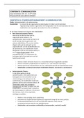 Samenvatting Corporate Communication H4, 10, 11 (incl. PDF's + Lesstof Fontys Communicatie)