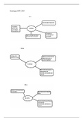 Samenvatting Sociologen ENP-22803