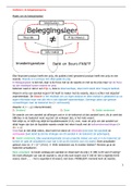 Beleggingsleer Deel 2, H14-H16, H20-H23