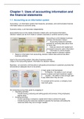 Financial Accounting summary