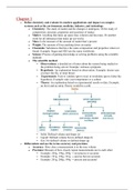 Chemistry 1 Chapter 1 Study Guide 