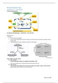 Samenvatting lessen   Material Management hoofdstuk 1, 4, 5, 6, 8 en 15 