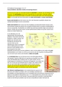 Alles van medische farmacologie