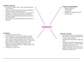 Elizabeth I Revision Notes for AQA History Unit 1 Tudors