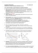 Samenvatting 'De kern van economie' Hoofdstuk 16