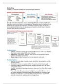 Marketing Chapter 6 - Principles of marketing; Kotler