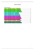 SOLK Casussen/casuïstiek IVT Jaar 2 Blok C/D (Blok 2C/2D)