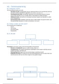 Samenvatting Hoofdlijnen Nederlands Recht 