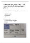 Consumentengedrag Commerciële Economie Avans Jaar 2 PM