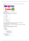 Samenvatting behandelingsmethodiek deeltentamen 1