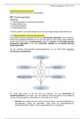 Samenvatting Projectmanagement II, hfd 7 t/m 11